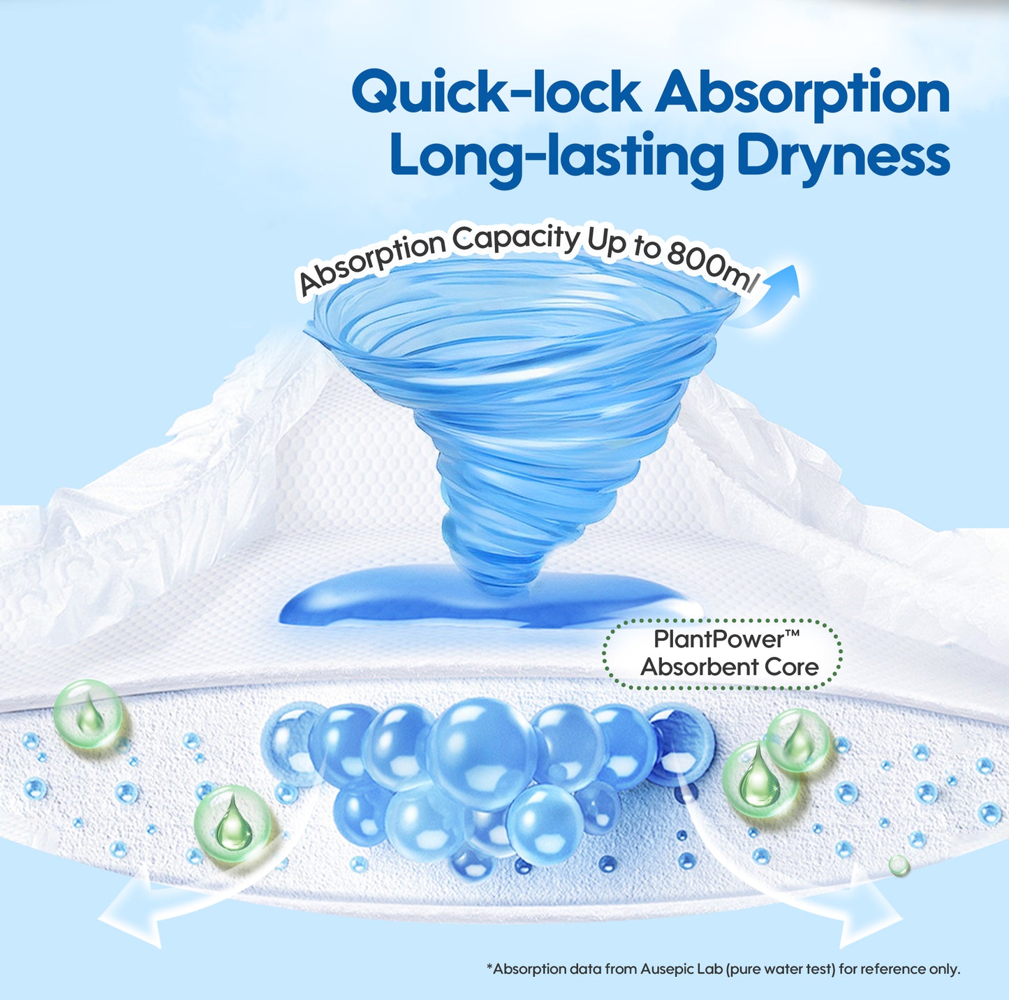 Comfort Soft Disposable Baby Diapers（Small Pack）