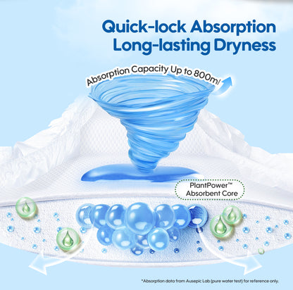 Comfort Soft Disposable Baby Diapers（Small Pack）