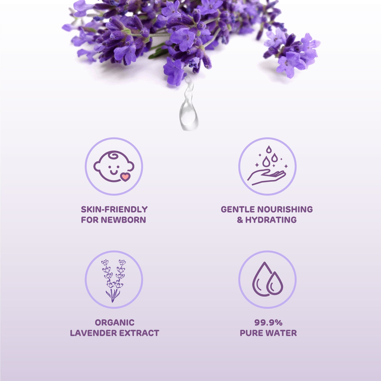 Aroma Baby Wet Wipes—Lavender