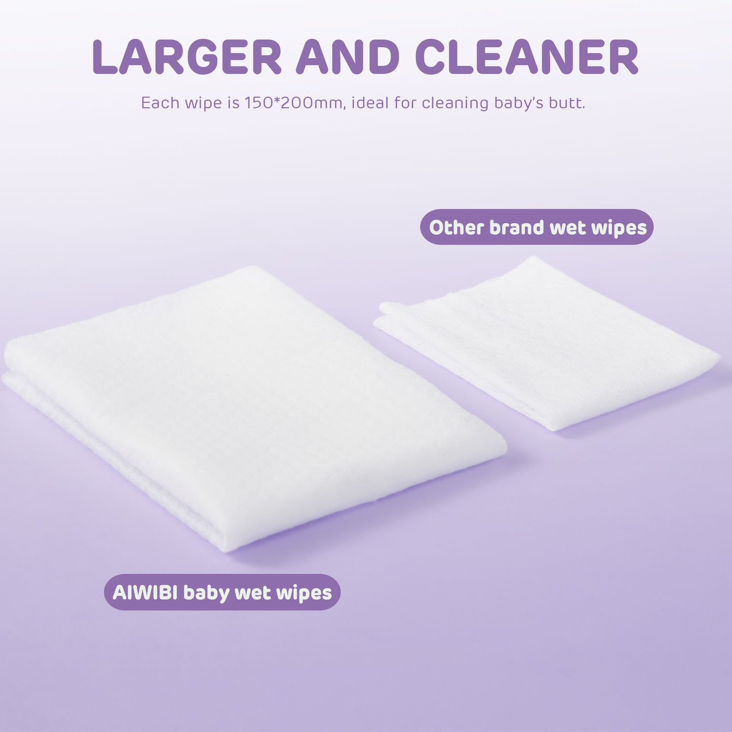 Aroma Baby Wet Wipes—Lavender